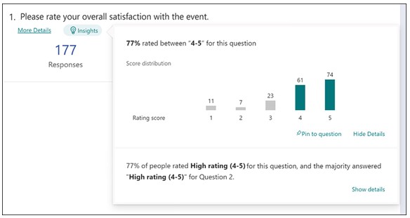 7 Apps That Can Help You Improve Customer Experience in 2023