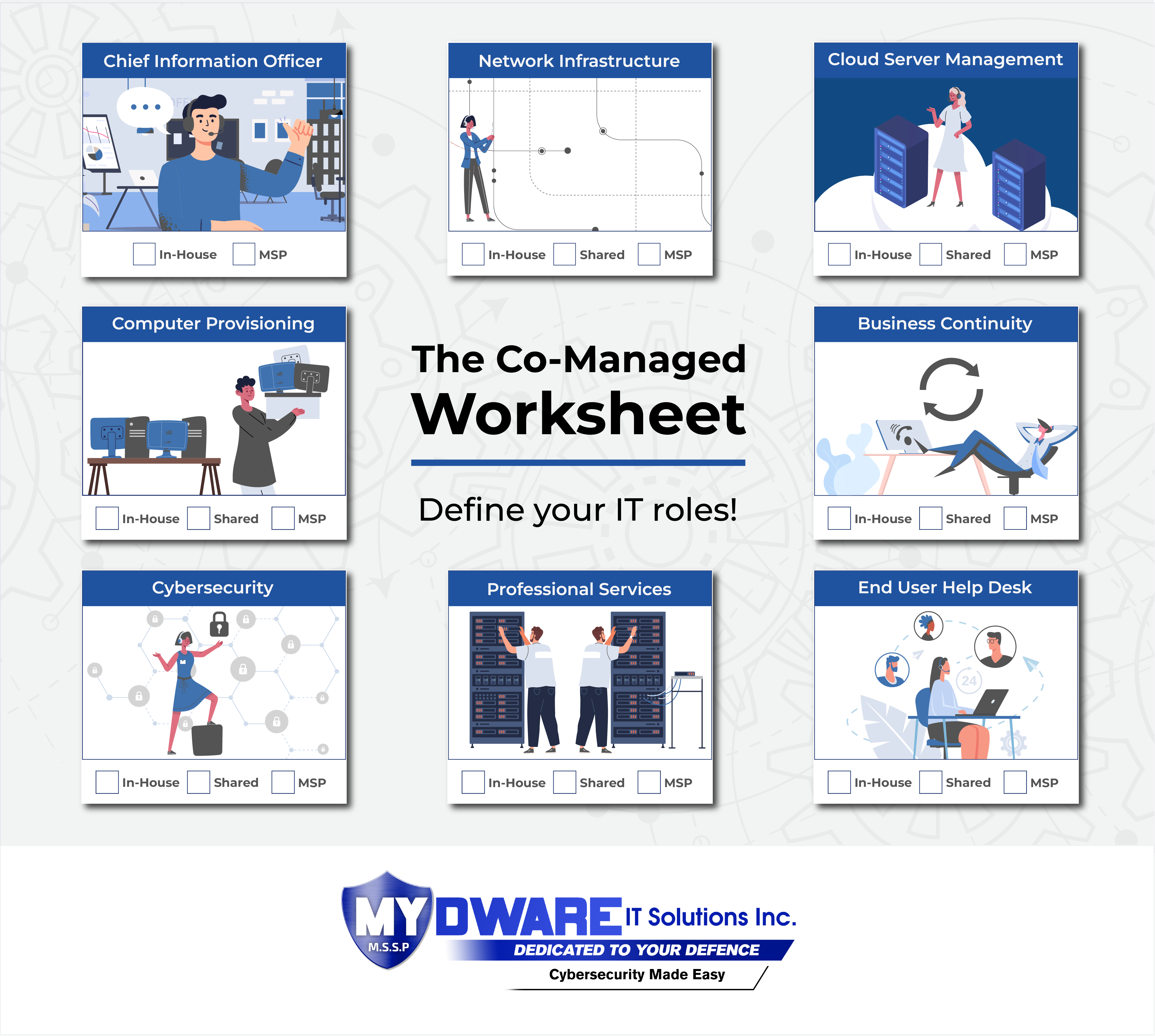 How to Pick the Right Co-Managed IT Provider